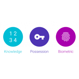 Google poboljšava mehanizme biometrijske autentifikacije u Androidu P